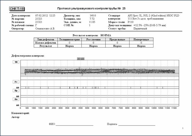 Протокол контроля ультразвуковой системы полного контроля тела трубы Т-18